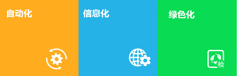安全生產 安全生產